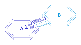 Karlsen-Cosmos Connection Diagram